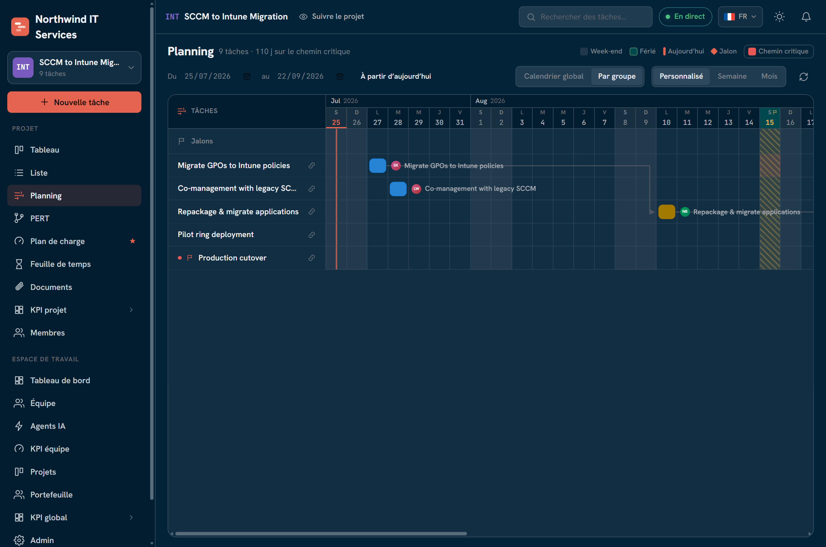 Vue Timeline / Gantt : barres de tâches sur un axe de dates, groupes, dépendances et chemin critique